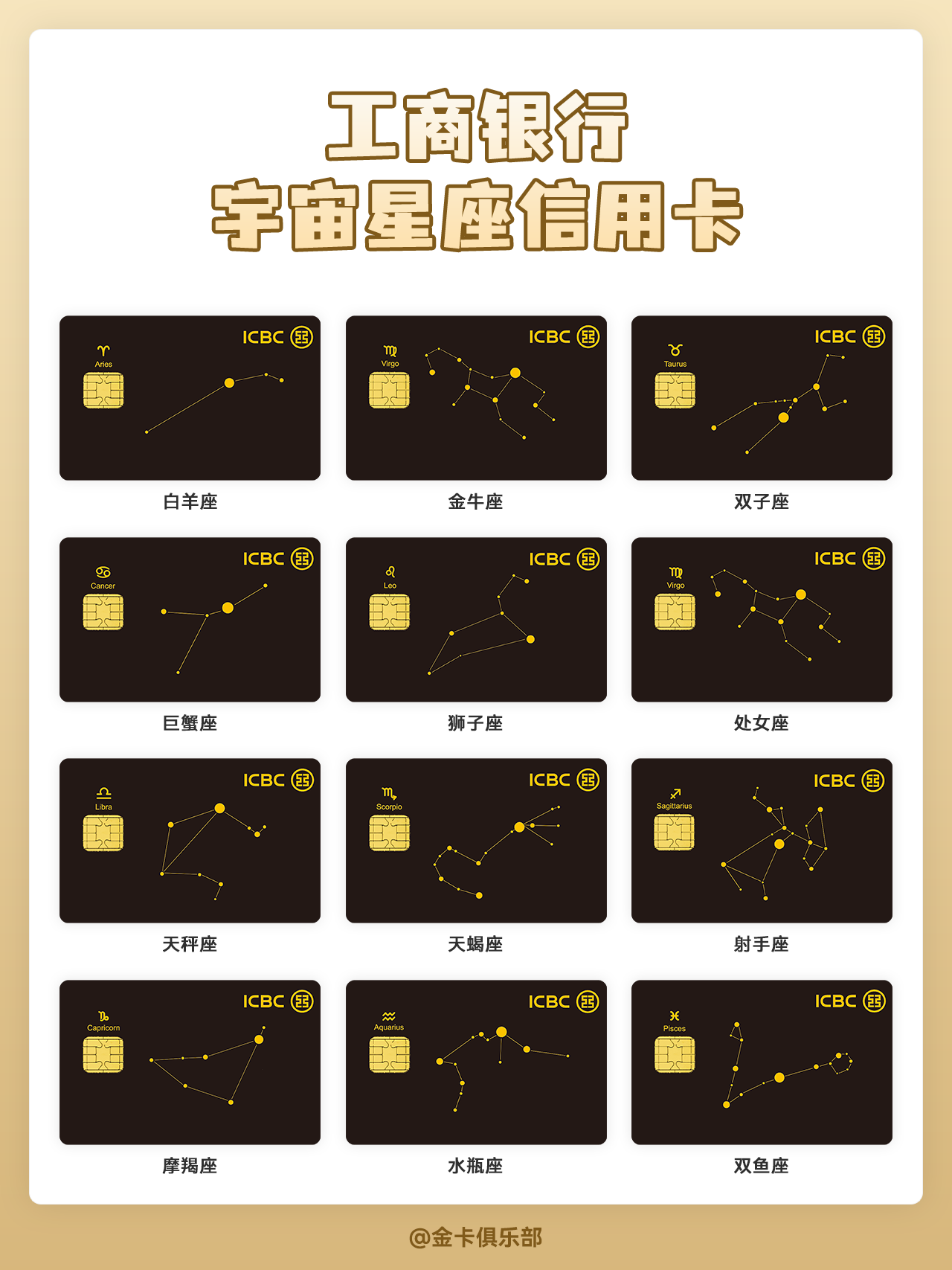 莱茵曼星座小卡，探索星空魅力的独特指南